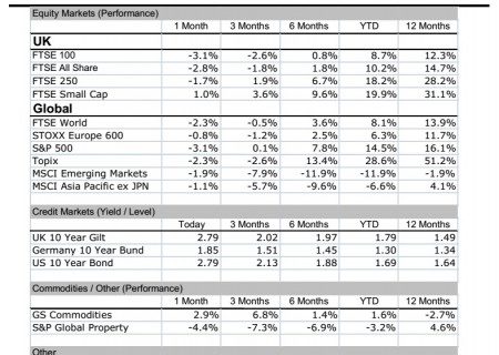 130906-CSPWealth-September-Commentary-450x320